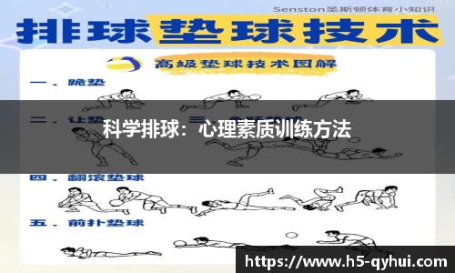 科学排球：心理素质训练方法