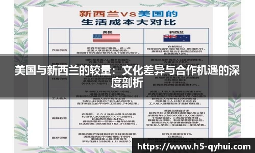 美国与新西兰的较量：文化差异与合作机遇的深度剖析